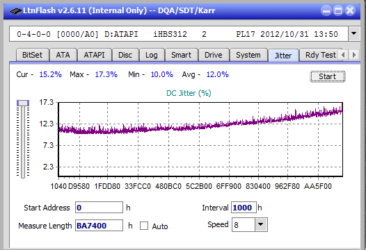 Pioneer BDR-211\S11 Ultra HD Blu-ray-jitter_10x_opcoff_ihbs312.png