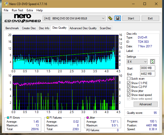 Pioneer BDR-209\S09 BD-R x16-dq_4x_dw1640.png