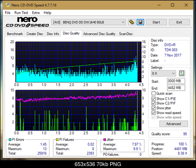 Pioneer BDR-209\S09 BD-R x16-dq_4x_dw1640.png