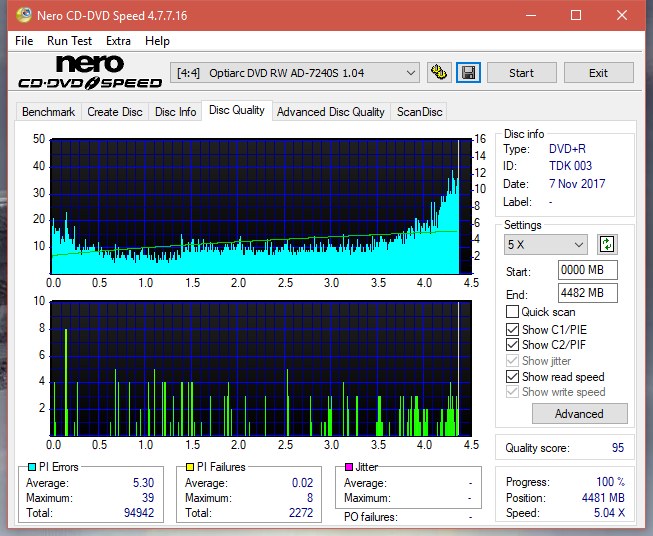 Pioneer BDR-209\S09 BD-R x16-dq_4x_ad-7240s.png