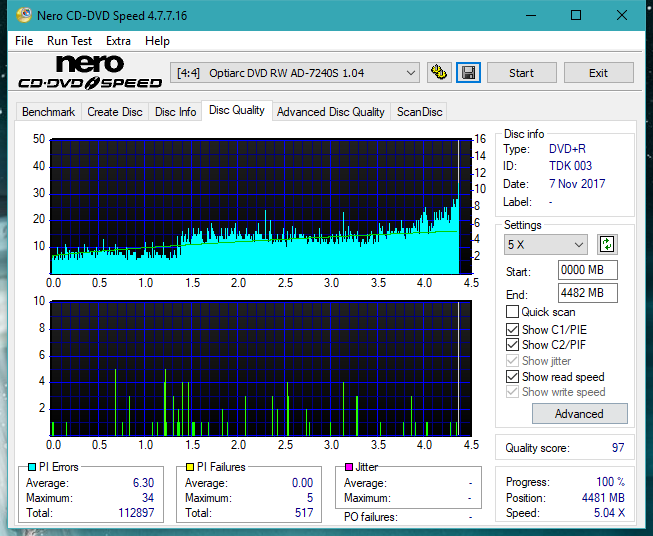 Pioneer BDR-209\S09 BD-R x16-dq_6x_ad-7240s.png