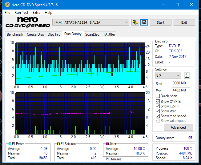 Pioneer BDR-209\S09 BD-R x16-dq_6x_ihas524-b.png