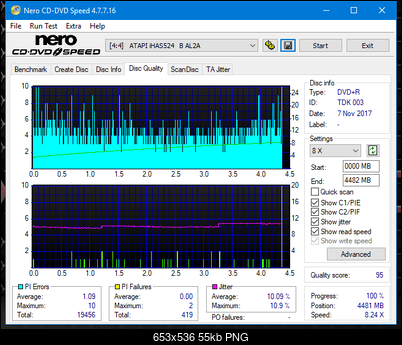 Pioneer BDR-209\S09 BD-R x16-dq_6x_ihas524-b.png