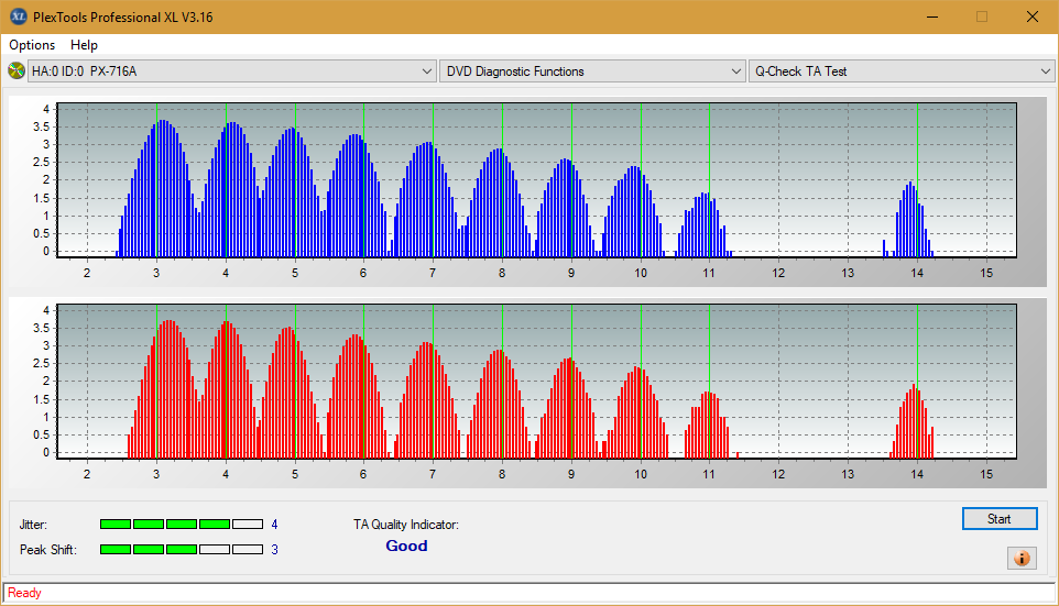 Pioneer BDR-209\S09 BD-R x16-ta-test-inner-zone-layer-0-_6x_px-716a.png