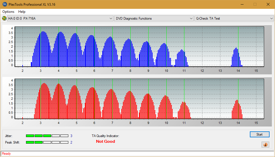 Pioneer BDR-209\S09 BD-R x16-ta-test-outer-zone-layer-0-_6x_px-716a.png