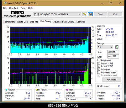 Pioneer BDR-209\S09 BD-R x16-dq_8x_dw1620.png