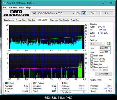 Pioneer BDR-209\S09 BD-R x16-dq_8x_dw1640.png