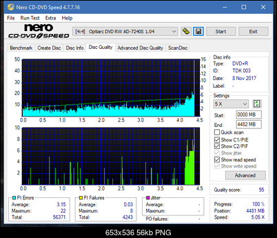 Pioneer BDR-209\S09 BD-R x16-dq_8x_ad-7240s.png
