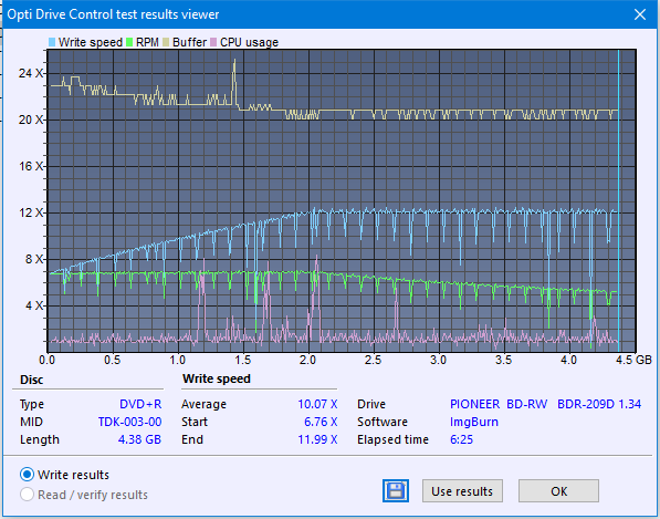 Pioneer BDR-209\S09 BD-R x16-createdisc_12x.png