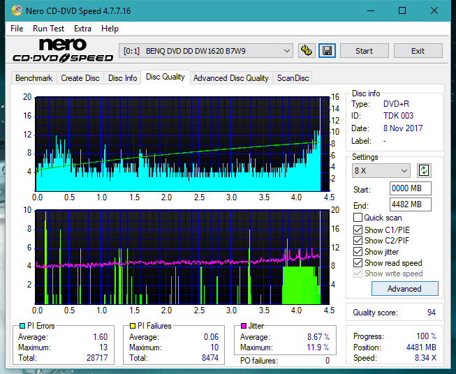 Pioneer BDR-209\S09 BD-R x16-dq_12x_dw1620.png