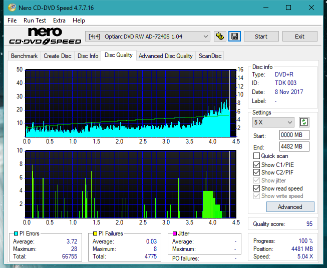 Pioneer BDR-209\S09 BD-R x16-dq_12x_ad-7240s.png