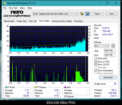 Pioneer BDR-209\S09 BD-R x16-dq_12x_ad-7240s.png