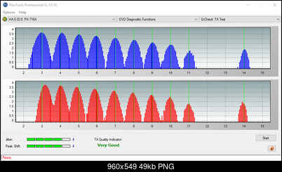 Pioneer BDR-209\S09 BD-R x16-ta-test-inner-zone-layer-0-_12x_px-716a.png