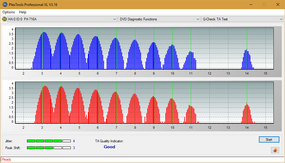 Pioneer BDR-209\S09 BD-R x16-ta-test-middle-zone-layer-0-_16x_px-716a.png