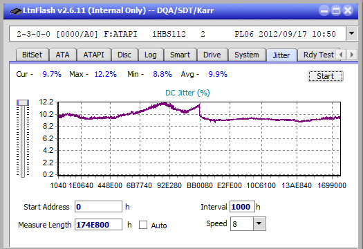 Vinpower/LG WH16NS58 DUP\DQ-jitter_2x_opcon_ihbs112-gen2.png