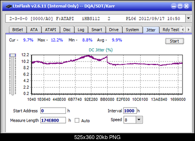 Vinpower/LG WH16NS58 DUP\DQ-jitter_2x_opcon_ihbs112-gen2.png