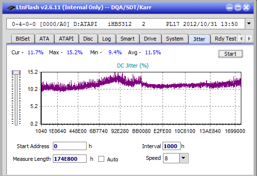 Vinpower/LG WH16NS58 DUP\DQ-jitter_2x_opcon_ihbs312.png