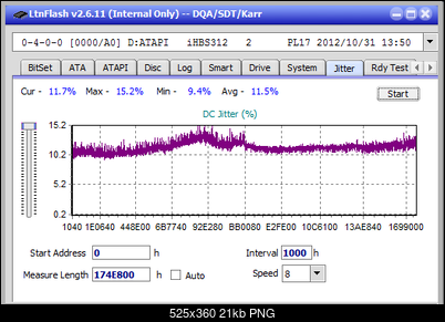 Vinpower/LG WH16NS58 DUP\DQ-jitter_2x_opcon_ihbs312.png