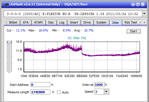 Vinpower/LG WH16NS58 DUP\DQ-jitter_2x_opcon_px-lb950sa.png