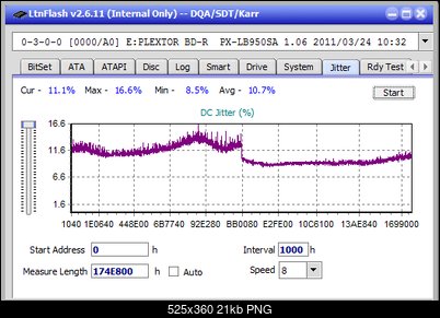 Vinpower/LG WH16NS58 DUP\DQ-jitter_2x_opcon_px-lb950sa.png