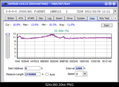 Vinpower/LG WH16NS58 DUP\DQ-jitter_4x_opcon_ihbs112-gen1.png