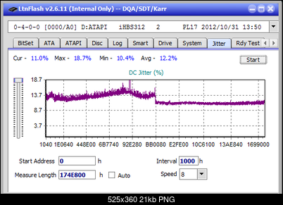 Vinpower/LG WH16NS58 DUP\DQ-jitter_4x_opcon_ihbs312.png