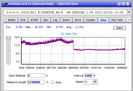 Vinpower/LG WH16NS58 DUP\DQ-jitter_4x_opcon_px-lb950sa.png