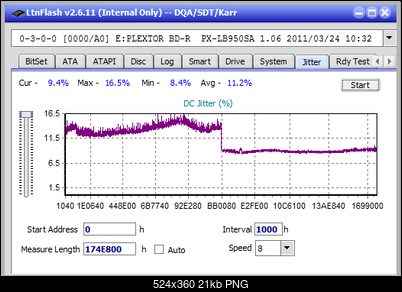 Vinpower/LG WH16NS58 DUP\DQ-jitter_4x_opcon_px-lb950sa.png