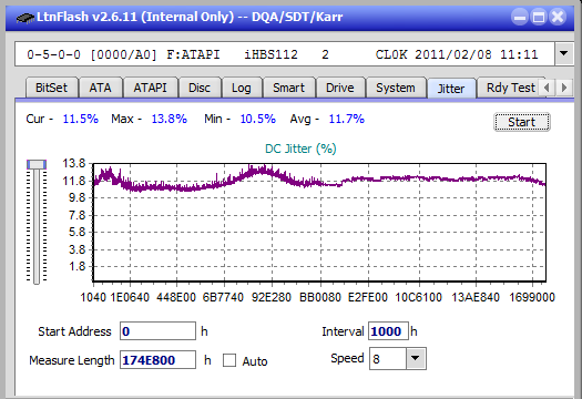 Vinpower/LG WH16NS58 DUP\DQ-jitter_6x_opcon_ihbs112-gen1.png