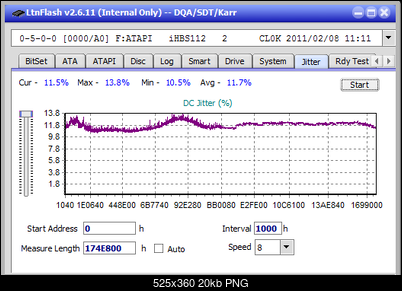 Vinpower/LG WH16NS58 DUP\DQ-jitter_6x_opcon_ihbs112-gen1.png