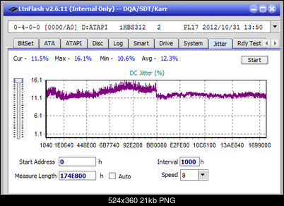Vinpower/LG WH16NS58 DUP\DQ-jitter_6x_opcon_ihbs312.png