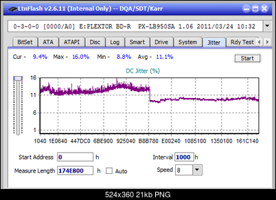 Vinpower/LG WH16NS58 DUP\DQ-jitter_6x_opcon_px-lb950sa.png