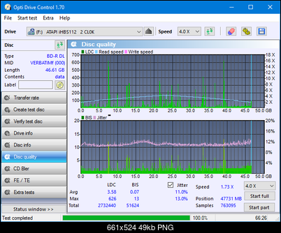 Vinpower/LG WH16NS58 DUP\DQ-dq_odc170_2x_opcoff_ihbs112-gen1.png