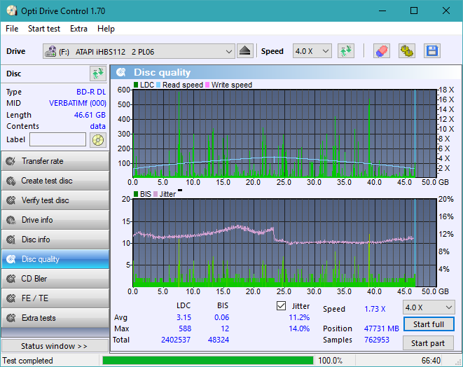 Vinpower/LG WH16NS58 DUP\DQ-dq_odc170_2x_opcoff_ihbs112-gen2.png