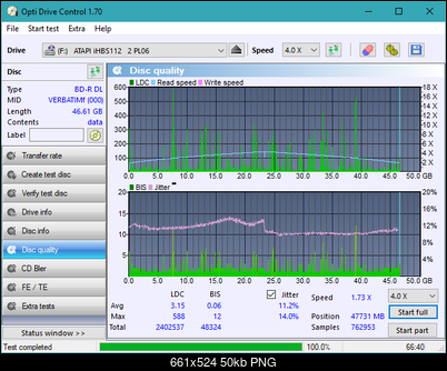 Vinpower/LG WH16NS58 DUP\DQ-dq_odc170_2x_opcoff_ihbs112-gen2.png