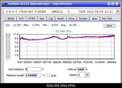 Vinpower/LG WH16NS58 DUP\DQ-jitter_2x_opcoff_ihbs112-gen1.png