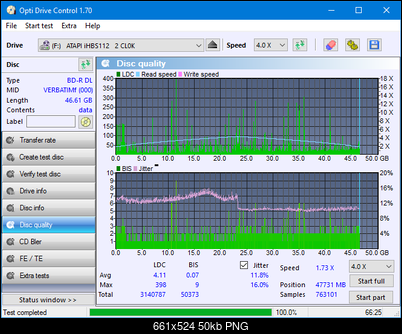 Vinpower/LG WH16NS58 DUP\DQ-dq_odc170_4x_opcoff_ihbs112-gen1.png