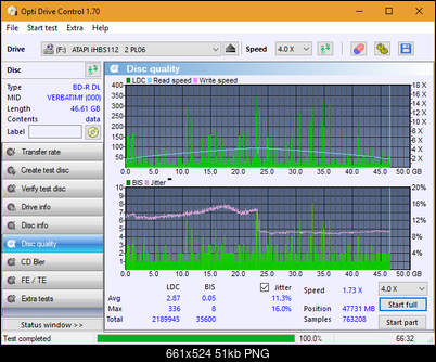 Vinpower/LG WH16NS58 DUP\DQ-dq_odc170_4x_opcoff_ihbs112-gen2.png