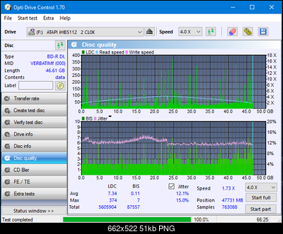 Vinpower/LG WH16NS58 DUP\DQ-dq_odc170_6x_opcoff_ihbs112-gen1.png