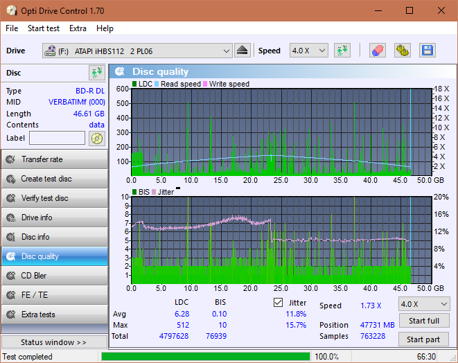 Nazwa:  DQ_ODC170_6x_OPCoff_iHBS112-Gen2.png, obejrzany:  6 razy, rozmiar:  51.1 KB.