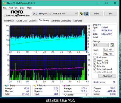 Vinpower/LG WH16NS58 DUP\DQ-dq_4x_dw1620.png