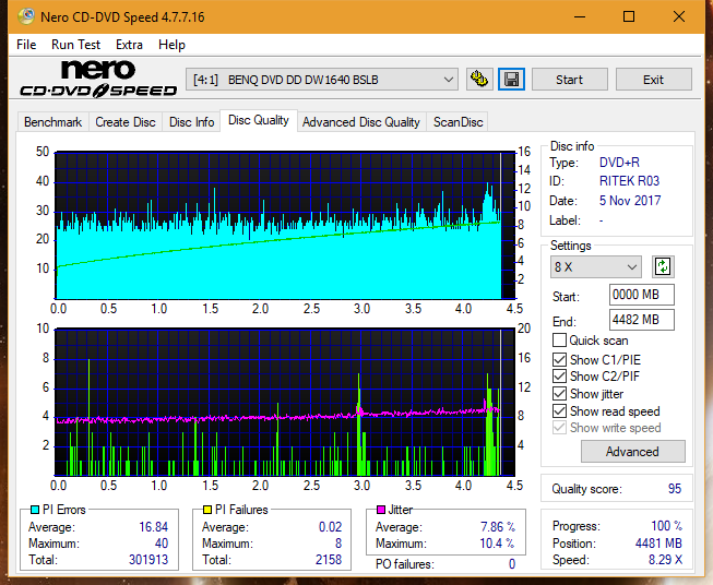 Vinpower/LG WH16NS58 DUP\DQ-dq_4x_dw1640.png