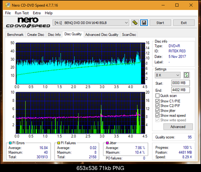 Vinpower/LG WH16NS58 DUP\DQ-dq_4x_dw1640.png