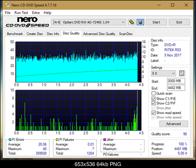 Vinpower/LG WH16NS58 DUP\DQ-dq_4x_ad-7240s.png