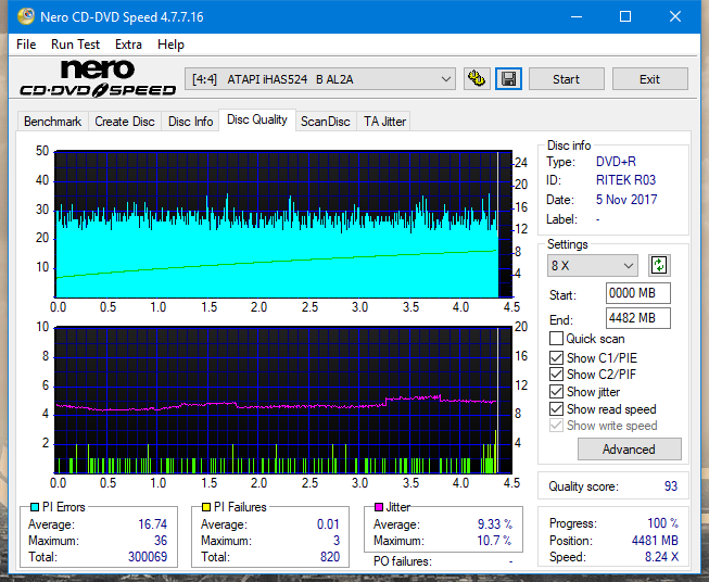 Vinpower/LG WH16NS58 DUP\DQ-dq_4x_ihas524-b.png