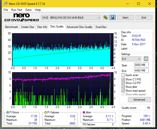 Vinpower/LG WH16NS58 DUP\DQ-dq_8x_dw1640.png