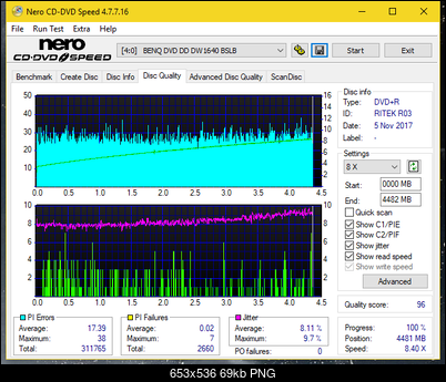 Vinpower/LG WH16NS58 DUP\DQ-dq_8x_dw1640.png