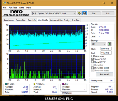 Vinpower/LG WH16NS58 DUP\DQ-dq_8x_ad-7240s.png