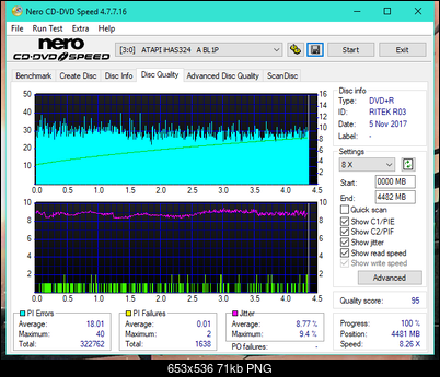 Vinpower/LG WH16NS58 DUP\DQ-dq_8x_ihas324-.png