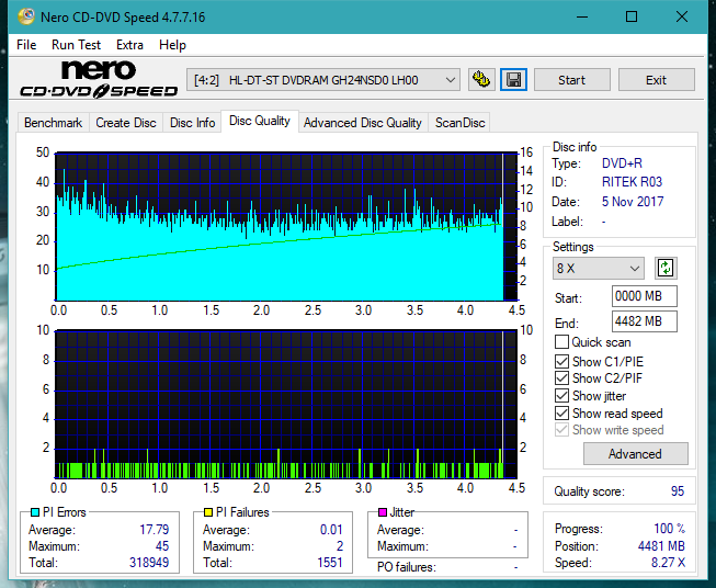 Vinpower/LG WH16NS58 DUP\DQ-dq_8x_gh24nsd0.png